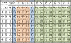 Diy Driver Tune Fitting