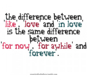 The difference between 'like', 'love' and 'in love' is the same ...