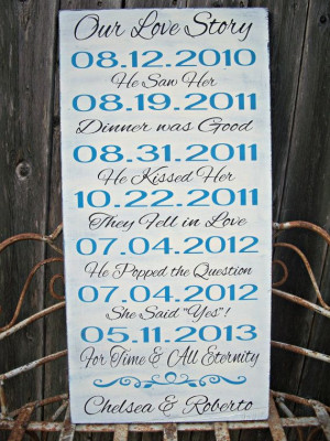PERSONALIZED - Our Love Story - Wedding Sign, Important Dates, Bridal ...