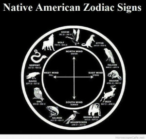 Native American zodiac signs | Horoscope Cafe