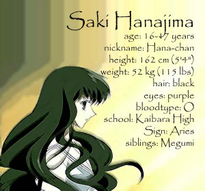 Kyo Shigure Yuki Tohru And...