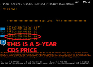 You may be a professional swap trader or investor and going through ...