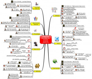 Ancient Chinese Quotes Will add in ancient chinese