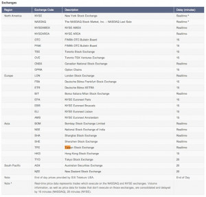 view original image )