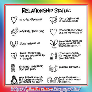Relationship Status | Cute Sign Wallpaper For Facebook