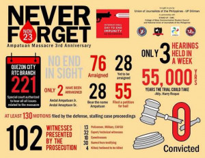 juanrepublic.tumblr.comby other news and events