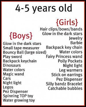Stuffer Ideas list (with age and gender appropriate). Not to shock ...