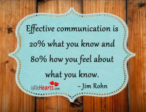 Effective Business Communication Quotes