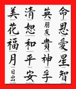 Chinese Symbol Chart photo ChineseSymbolChart.jpg