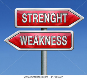 Strong Weak Icon Fragility strong or weak