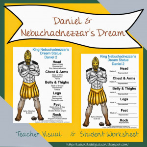 ... .blogspot.com/2014/05/daniel-nebuchadnezzars-dream.html