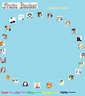 Fruits Basket Quotes Fruits basket shipping meme by
