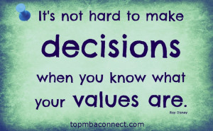 quotes about hard decisions