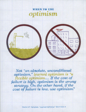 ... failure is low, use optimism. Martin E. P. Seligman, Learned Optimism
