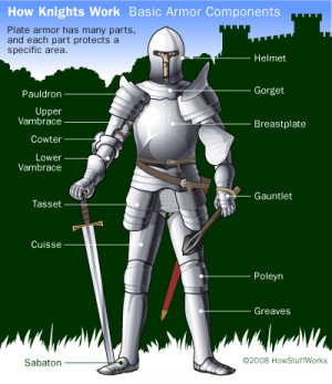 knight armor illustration