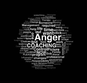 Anger Control Dallas / Fort Worth Tag Cloud