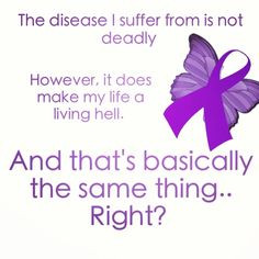 Right?!?! Chronic illness. Invisible illness. Thyroid disease. Silent ...