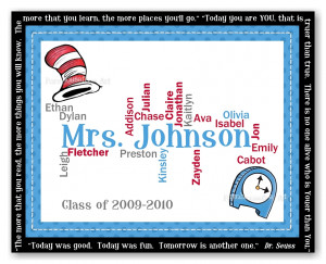 Personalized Teacher Gifts & Unique Gifts for Teachers