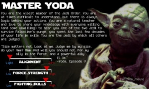 Master Yoda Quotes