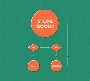 Art Director Gustavo Vieira has created a an Is Life Good tumblr where ...