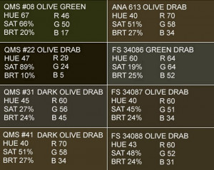 OLIVE DRAB, OLIVEGREEN, AND GREEN DRAB