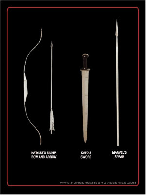 Some of the weapons featured in The Hunger Games series.