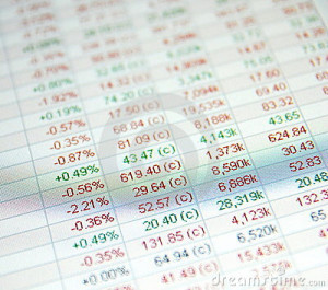 stock quotes real time google stock stock quotes real time google ...