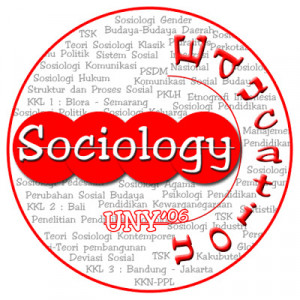 pin sociology education 10 maret 2009 sociology education 08 maret ...
