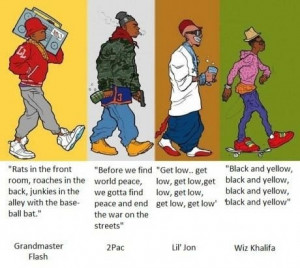 evolution of rap funny-quotes