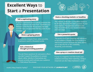 Boost your presentation skills with these tips! #Infographic #Tips # ...