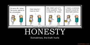HONESTY - Sometimes, the truth hurts