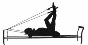 Reformer Pilates