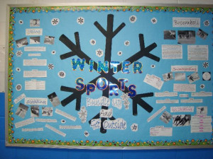 Bulletin Board Ideas for Physical Education