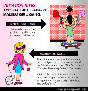 RITES - TYPICAL GIRL GANG VS. MALIBU GIRL GANG: (1) TYPICAL GIRL ...