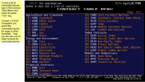 Bloomberg Futures Commodities Excel Functions
