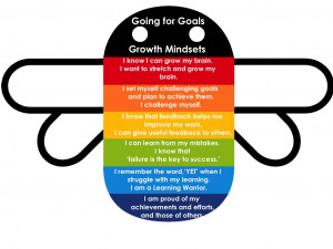 ... 2015, when together we look at learning with a ‘Growth Mindset