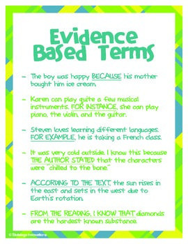 Evidence Based Terms