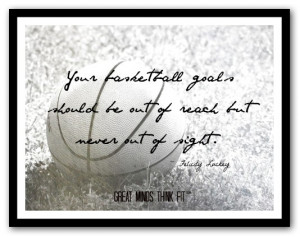 Basketball Goals Poster And Quote Choosing Goal