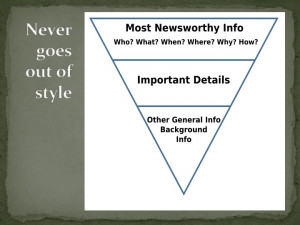 Inverted Pyramid Writing Example