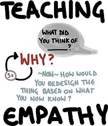 ... the way to empathy. Empathy foreshadows reform. - Derrick A. Bell