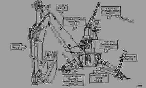 Backhoe Hydraulics Schematics