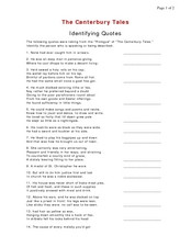 The Canterbury Tales: Identifying Quotes Quiz Worksheet