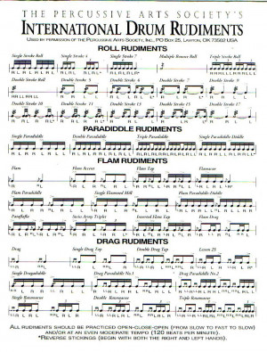 snare drum rudiments · laboratory steps in implant supported ...