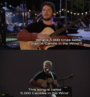What are some of your favorite Andy Dwyer quotes? Let us know down in ...