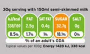 New-hybrid-system-for-food-labelling-in-quotes_medium_vga.