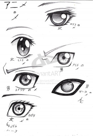 Anime Eyes-WHOA by Uzumaki-Akane-sama