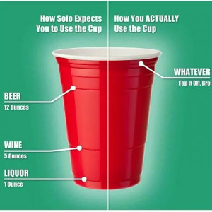 Red solo cup measurements