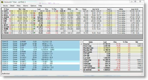 Real-time Live Stockwatch Ticker