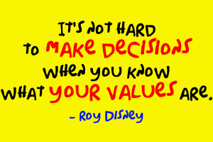 Quotes About Good Decisions http://bettercurly.blogspot.com/2011/06 ...