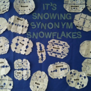 Synonym-Snowflakes-Winter-Bulletin-Board-Idea.jpg